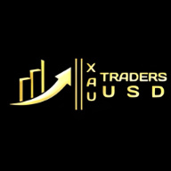 Support TradersXauusd